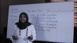 1AC_Français_faire la description d’un lieu et l’intégrer dans un récit