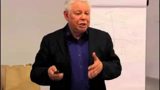 Culture as a living system of life part 1 of 2