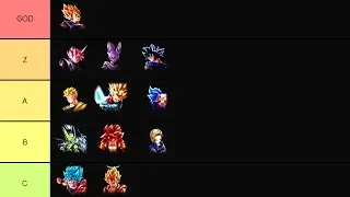 DRAGON BALL LEGENDS PRE-4TH ANNIVERSARY LF/ULTRA TIER LIST