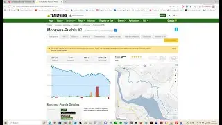 ENDUROLAND Monzona - Puebla RUTA 9 Y 10