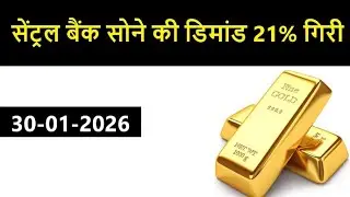 Gold Central Bank Demands Fall 21% in 2025