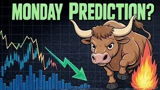 NEXT WEEK PREDICTION! The Move 🚀 (SPY, QQQ, NVDA, TSLA, ES, NQ, BTC, ETH)