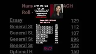 nidhi siwach ias marksheet | Nidhi siwach ias #shorts #youtubeshorts #trending #upsc
