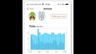 Aggregate analysis of running time