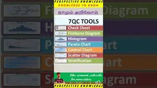 7 qc tools | quality tools in tamil | quality control tools | control charts #7qctools #quality #qc