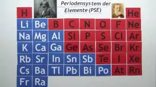 HALBMETALLE | METALLISCHER ODER NICHTMETALLISCHER CHARAKTER? | Chemie