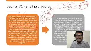 Types of Prospectus|offer document