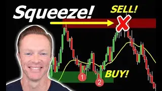 These *SQUEEZE TRADES* Could Make Your ENTIRE WEEK!