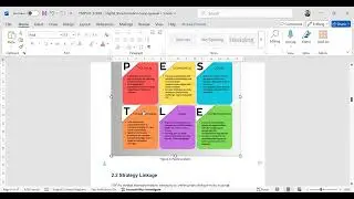 Guidelines for Completing Your Digital Transformation Strategy Assignment