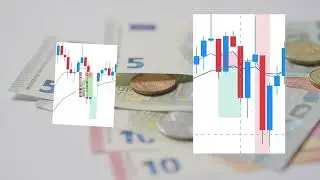 Day 3 of capital grow challenge with me#orderflow #trading #xauusd #forex #commoditytrading