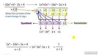 Synthetic division of polynomials