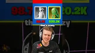Какой скин Fortnite популярнее? 🤔🤨