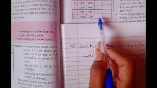 6th std maths practice set 31 maharashtra state board chapter no.13 profit and loss