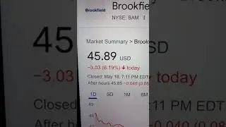 🔴 Brookfield Asset Management Inc. BAM Stock Trading Facts 🔴