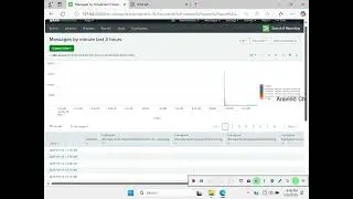 Lesson 198 how to verify sample reports in splunk enterprise