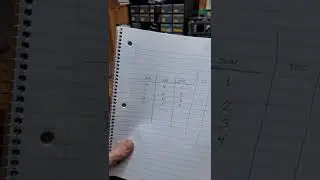 manual shifter for an automatic transmission