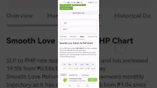 SLP PRICE UPDATE 02 MAY 2022, 0710HRS