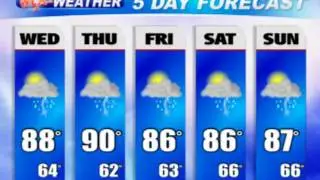 WLX Weather - May 26, 2010