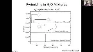 UCF AVS Astrochemistry Webinar: Dr. Christopher Materese