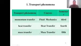 Heat Transfer||unit operation of  equipment
