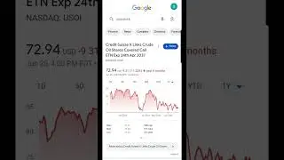 Is this 40% Dividend Yield real!? #shorts