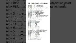 How to Make Symbols with Your Keyboard | Keyboard Shortcuts for Special Characters #symbols