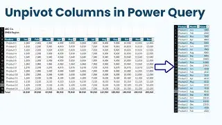 Unpivot Columns in Power Query