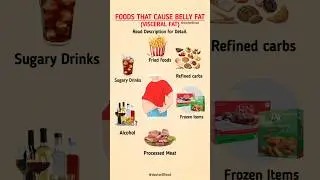 Food That Cause Belly Fat (Visceral Fat) | Avoid These to Stay Healthy #healthyeating #healthyliving