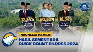 Hasil Sementara Quick Count Pilpres!