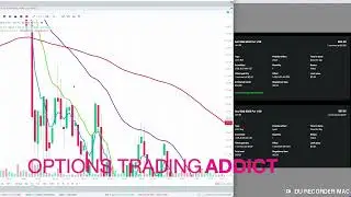 BACKTEST Using the 5 EMA,13 EMA, 48 EMA, 200 EMA to Maximize Profit Options Trading(1.28.2025) -$32