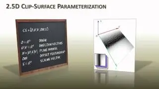 2.5D Clip Surfaces for Technical Visualization