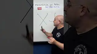 Retas concorrentes e perpendiculares
