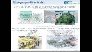 Emerging Technologies for Crystal-Based Gamma-Ray Light Sources: An Overview of TECHNO-CLS