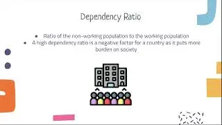 [APHUG] 2.1-2.6 Population Distribution/Composition/Dynamics/Transition Model/Malthusian