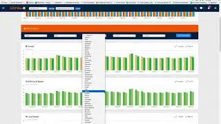 How To Detect An Algorithm Shift, Penalty, Negative SEO, And Normal Fluctuations