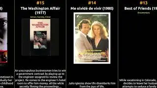 Carol Lynley - Best movies