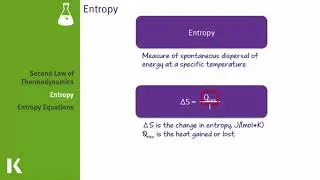 Entropy Explained: Simple Guide to Thermodynamics