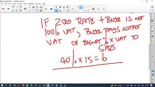 CTA VAT REVISION VIDEO 8 -  GOING CONCERN