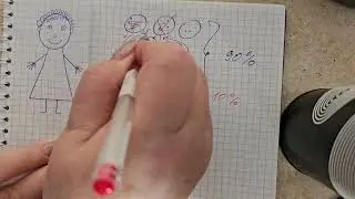 Просто о Трансфер Факторах