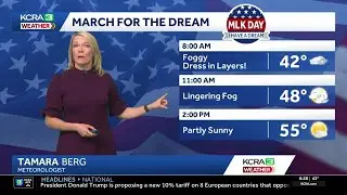 Here is the MLK Day forecast in Sacramento
