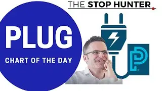 PLUG POWER ($PLUG) stock technical analysis - Chart Of The Day [2021]