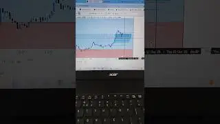 #xauusd trade status update #trading #forextrading