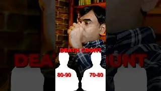 Dark reality of Kashmir