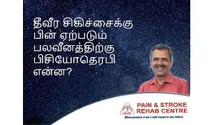 Does Physiotherapy have a role in ICU acquired weakness ?