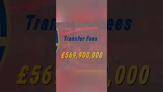 Top 10 Most Expensive Transfer || Arsenal FC || BOFBSPORTS