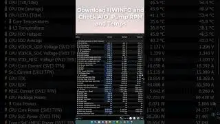 How to Tell if AIO Liquid Cooler Pump is Dying