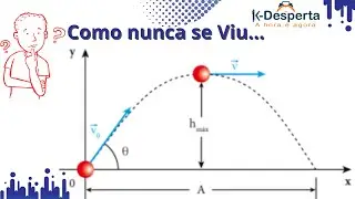 Lançamento Oblíquo (Análise Profunda): Cinemática