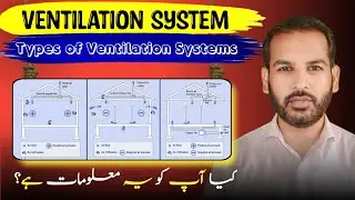 Ventilation System || Types of Ventilation Systems in Urdu