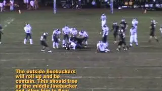 3 5 3 Defense