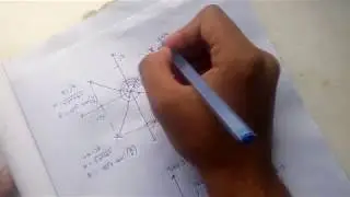 polar plot basics